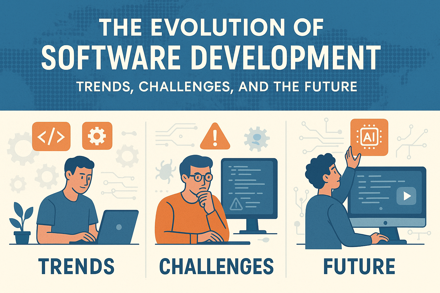 The Evolution of Software Development: Trends, Challenges, and the Future